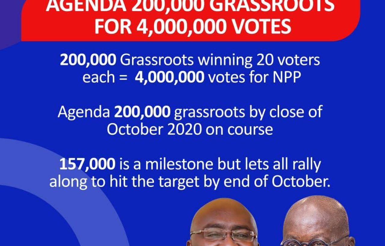 Patriotic Gents Agenda 200,000 Grassroots for 4,000,000 Votes